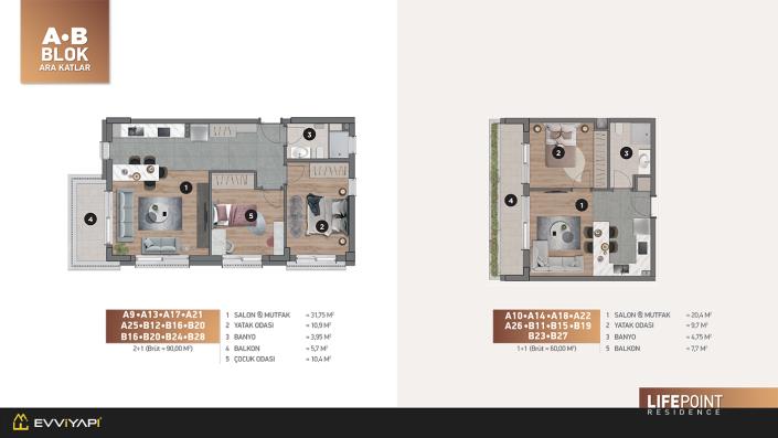 Image No.36-Appartement de 1 chambre à vendre à Altintas