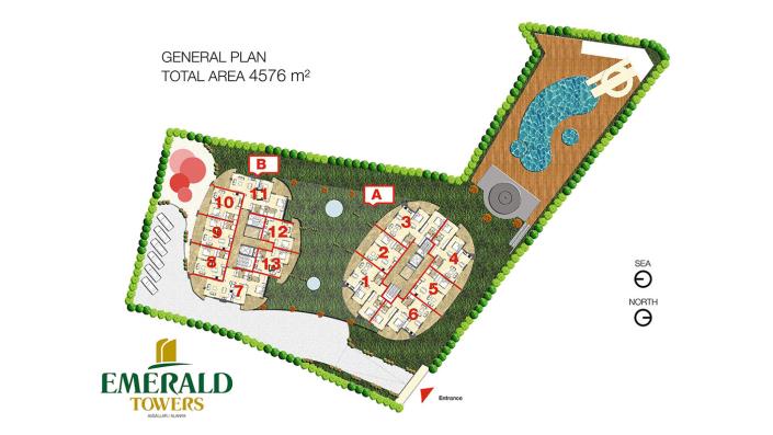 Image No.30-Penthouse de 3 chambres à vendre à Avsallar