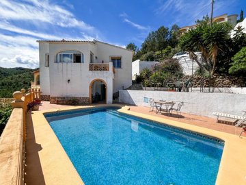 Home Espana Denia most sold property
