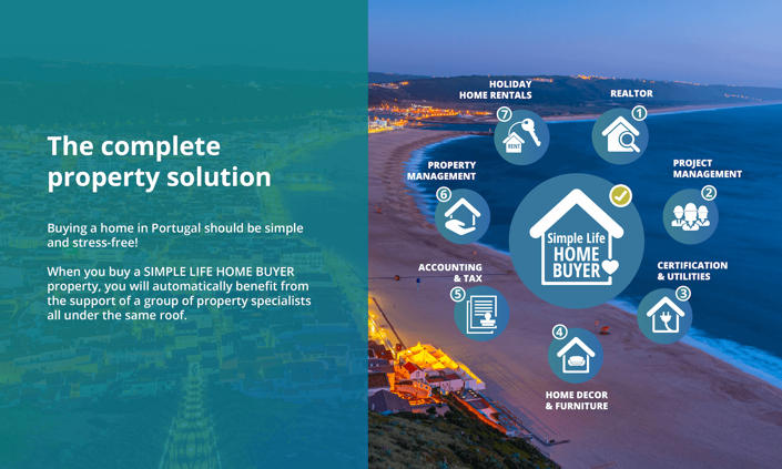 Image No.31-Appartement de 3 chambres à vendre à Nazaré