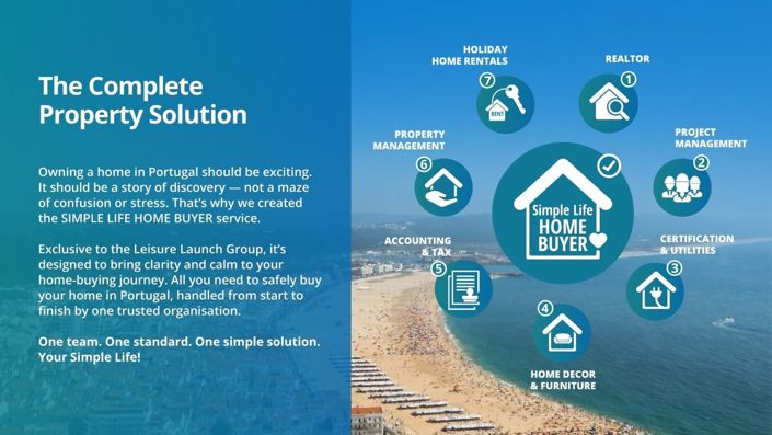 Image No.31-Appartement de 3 chambres à vendre à Nazaré