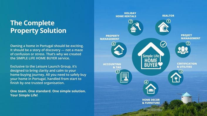 Image No.13-3 Bed Villa for sale