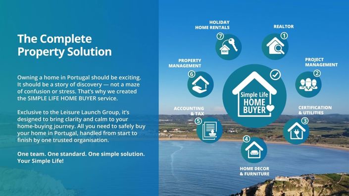 Image No.20-2 Bed Apartment for sale