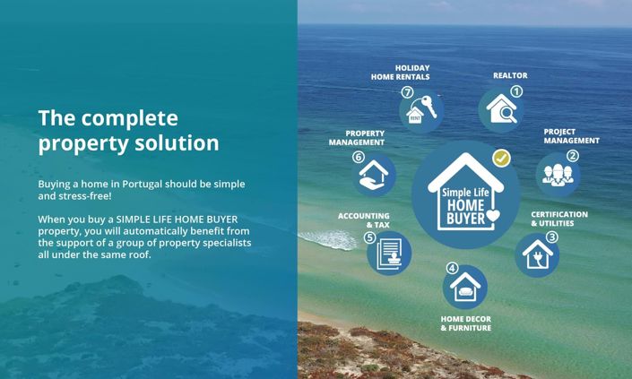 Image No.23-2 Bed Apartment for sale