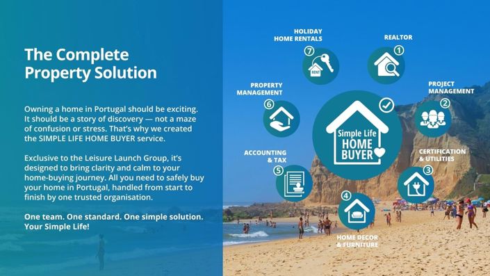 Image No.23-2 Bed Apartment for sale