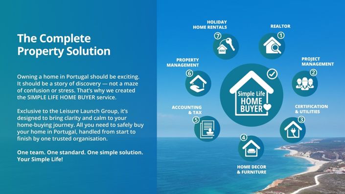 Image No.22-2 Bed Apartment for sale