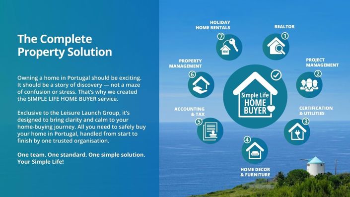 Image No.19-3 Bed Villa for sale