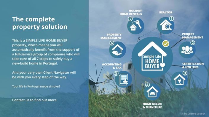 Image No.23-Villa de 3 chambres à vendre à Caldas da Rainha