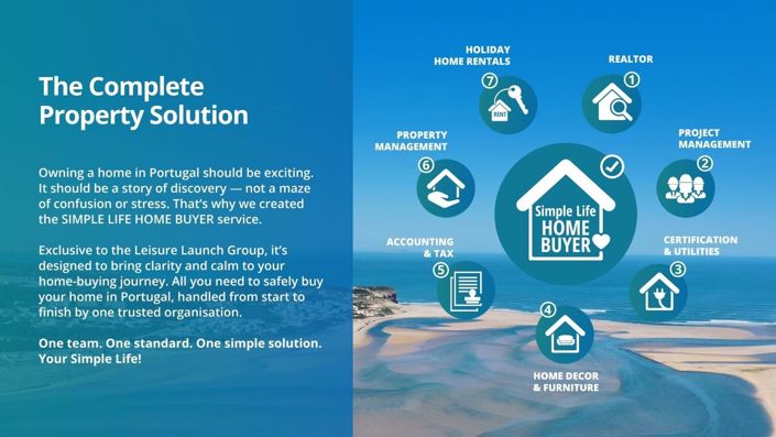 Image No.22-3 Bed Villa for sale