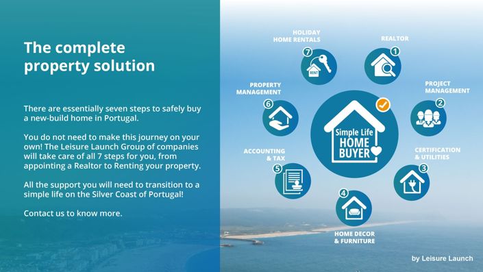 Image No.23-3 Bed Villa for sale