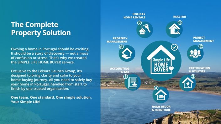 Image No.23-3 Bed Villa for sale