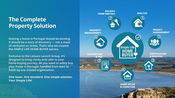 Image No.24-Villa de 3 chambres à vendre à Alcobaça