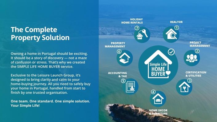 Image No.24-3 Bed Villa for sale