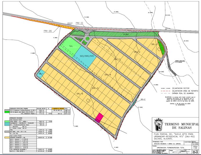 Image No.2-Land for sale