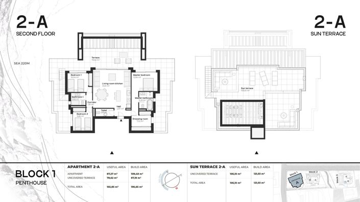 Image No.17-3 Bed Penthouse for sale