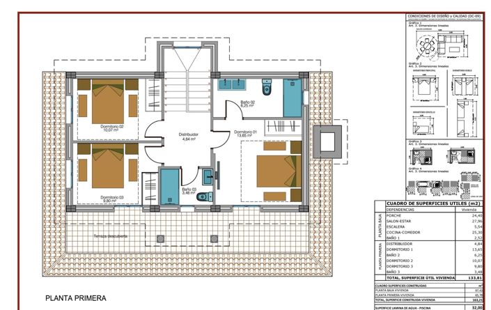 Image No.28-4 Bed Villa for sale