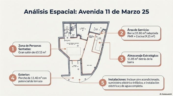 Image No.2-Property for sale