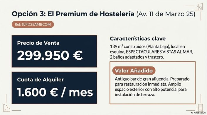 Image No.22-Property for sale