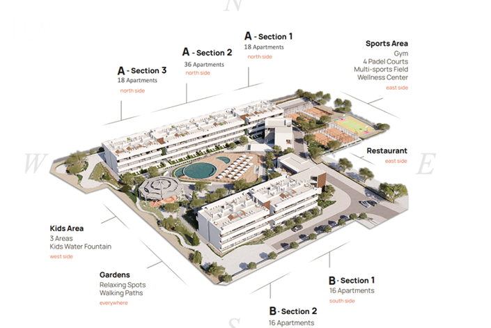 Image No.3-Appartement à vendre à Carvoeiro