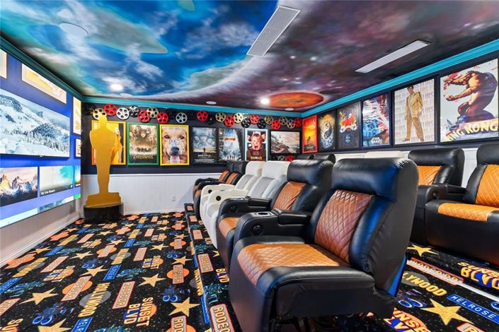 Image No.19-Propriété de 20 chambres à vendre à Davenport