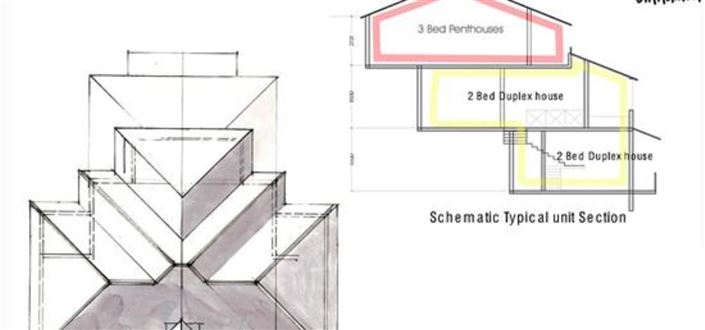 Image No.7-Propriété à vendre à Saint-Vincent et les Grenadines
