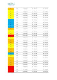 price-list-2