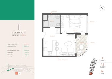 Deluxe Investment Properties For Sale In Antalya - Layout option 1
