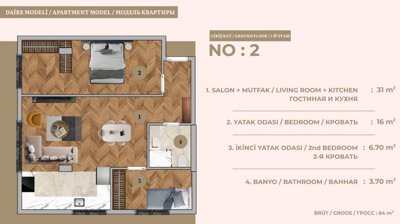 Antalya Investment Properties For Sale In Muratpasa - 2-bedroom layout option 1