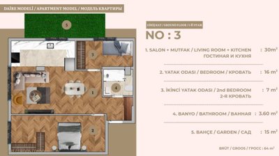 Antalya Investment Properties For Sale In Muratpasa - 2-bedroom layout option 2