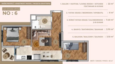 Antalya Investment Properties For Sale In Muratpasa - 2-bedroom layout option 3