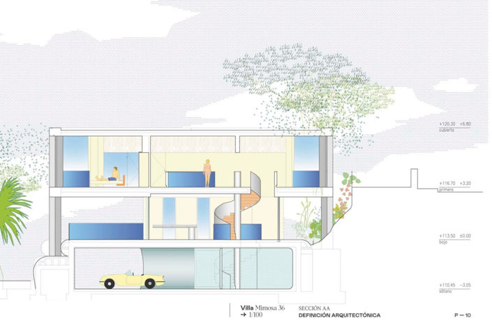 Image No.45-Villa de 3 chambres à vendre à Las Colinas Golf