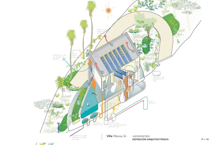 Image No.49-Villa de 3 chambres à vendre à Las Colinas Golf