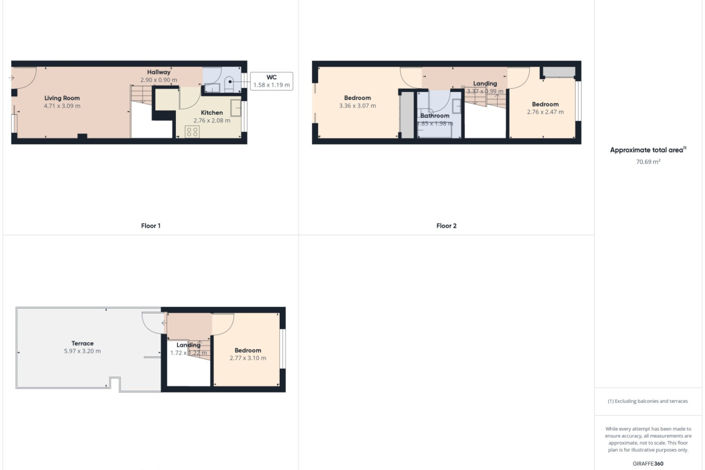 Image No.38-3 Bed Townhouse for sale