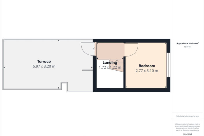 Image No.41-3 Bed Townhouse for sale