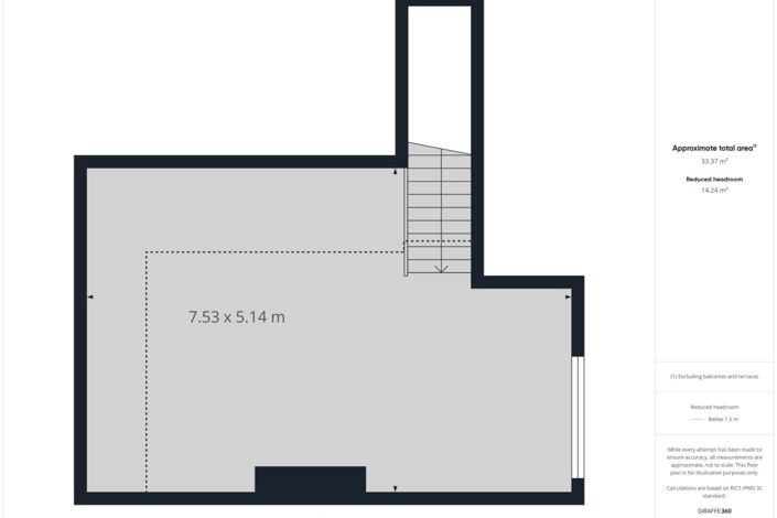 Image No.38-4 Bed Penthouse for sale