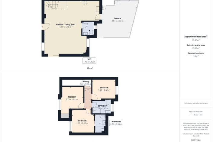 Image No.62-3 Bed Villa for sale