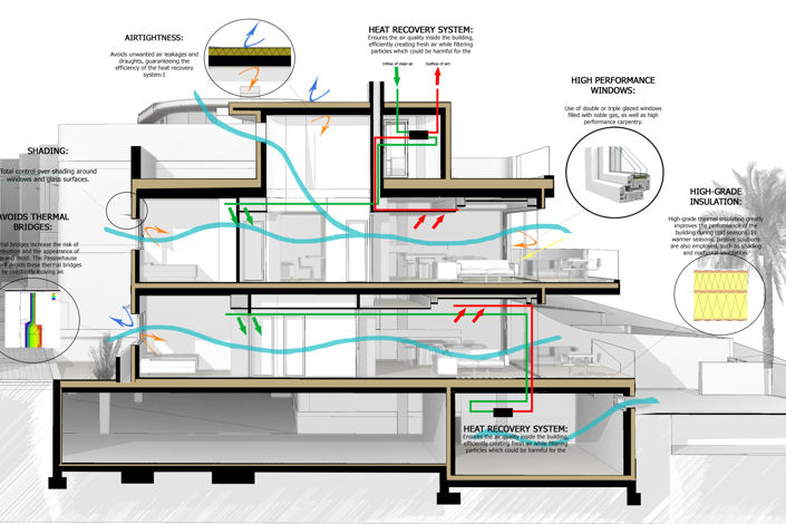 Image No.16-2 Bed Apartment for sale