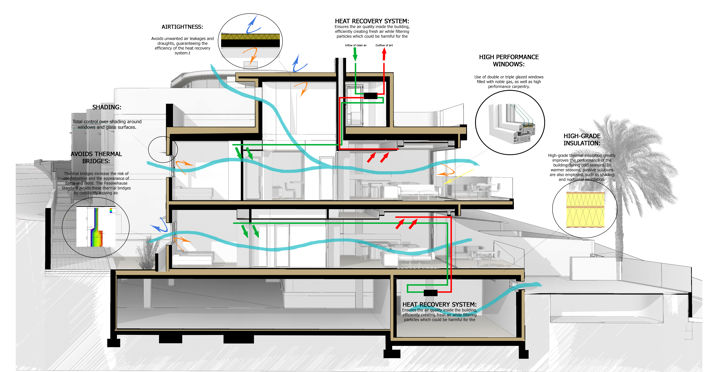 Image No.16-2 Bed Apartment for sale