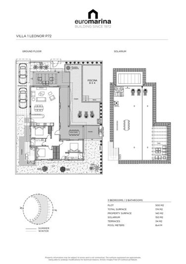 Image No.17-3 Bed Villa for sale