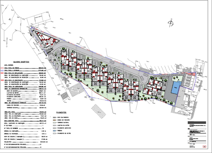 Image No.21-Terrain à vendre à Vila do Bispo