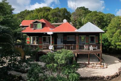 Richard Watson & Co most sold property
