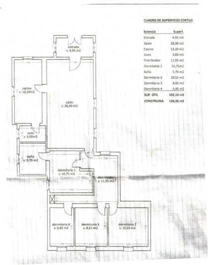 Image No.40-3 Bed Cortijo for sale