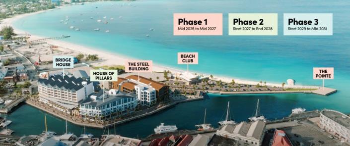 Image No.5-Appartement de 2 chambres à vendre à Bridgetown