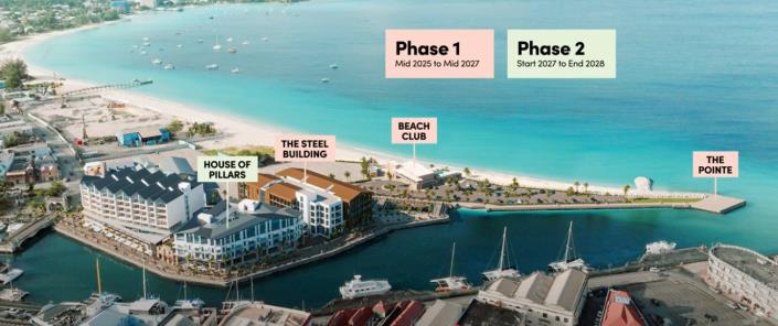 Image No.4-Appartement de 2 chambres à vendre à Bridgetown