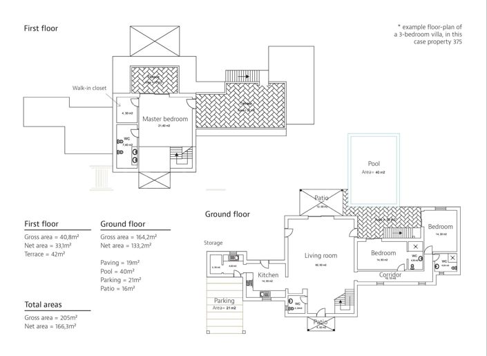 Image No.40-3 Bed Property for sale