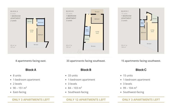 Image No.44-1 Bed Apartment for sale