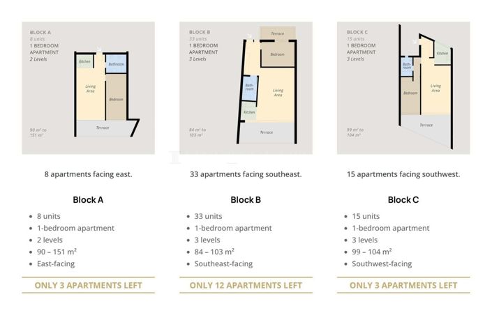 Image No.30-1 Bed Apartment for sale