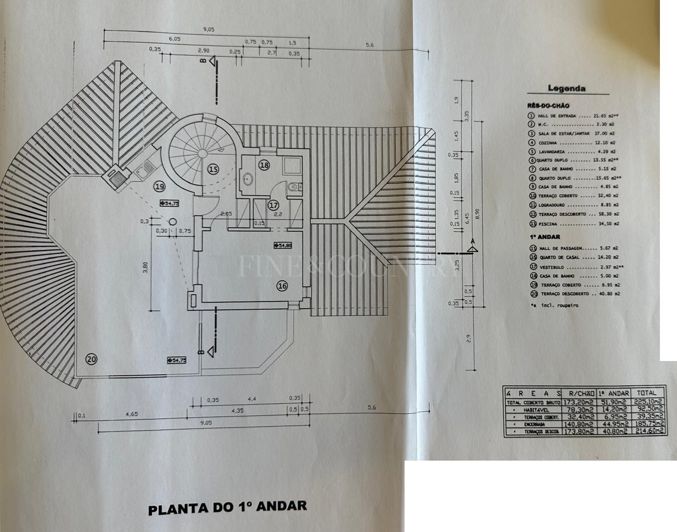 Image No.7-Land for sale