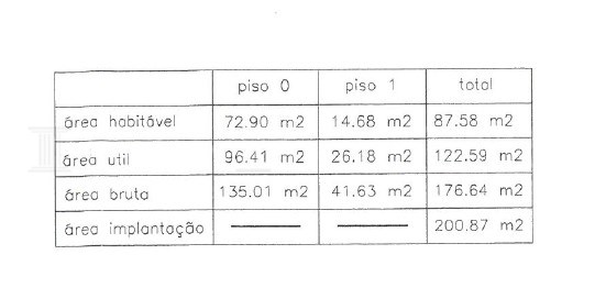 Image No.38-3 Bed Property for sale