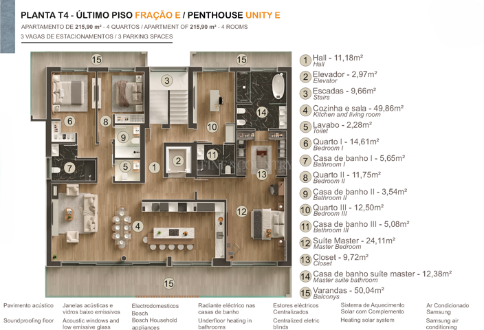 Image No.15-4 Bed Penthouse for sale